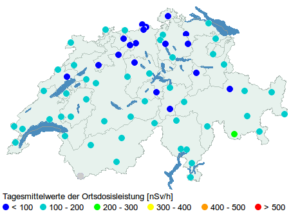 Radioaktivität Tagesmittelwerte Schweiz